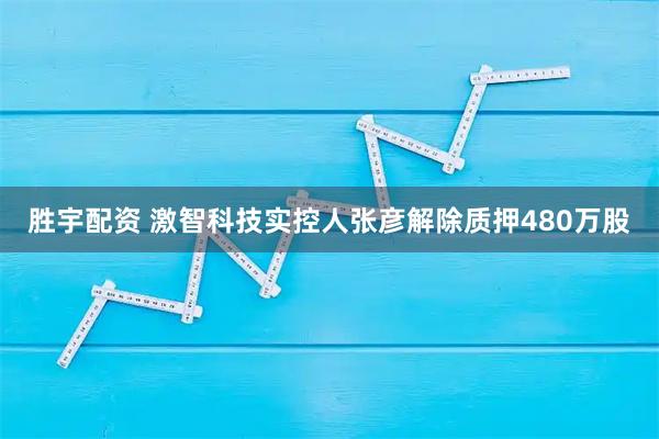 胜宇配资 激智科技实控人张彦解除质押480万股