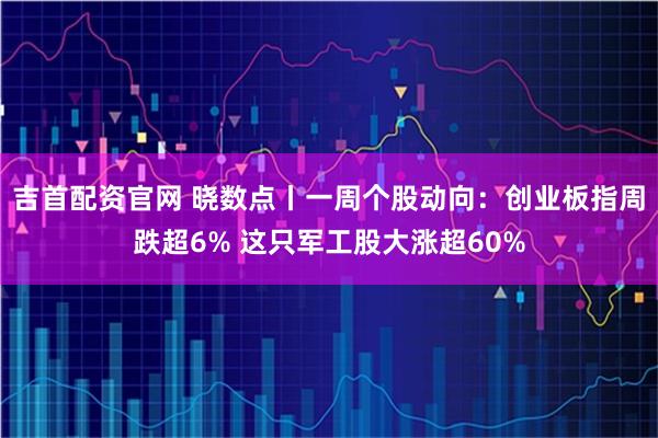 吉首配资官网 晓数点丨一周个股动向：创业板指周跌超6% 这只军工股大涨超60%